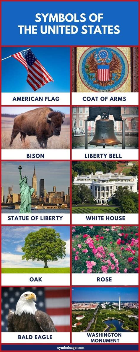 National symbols of the United States .
